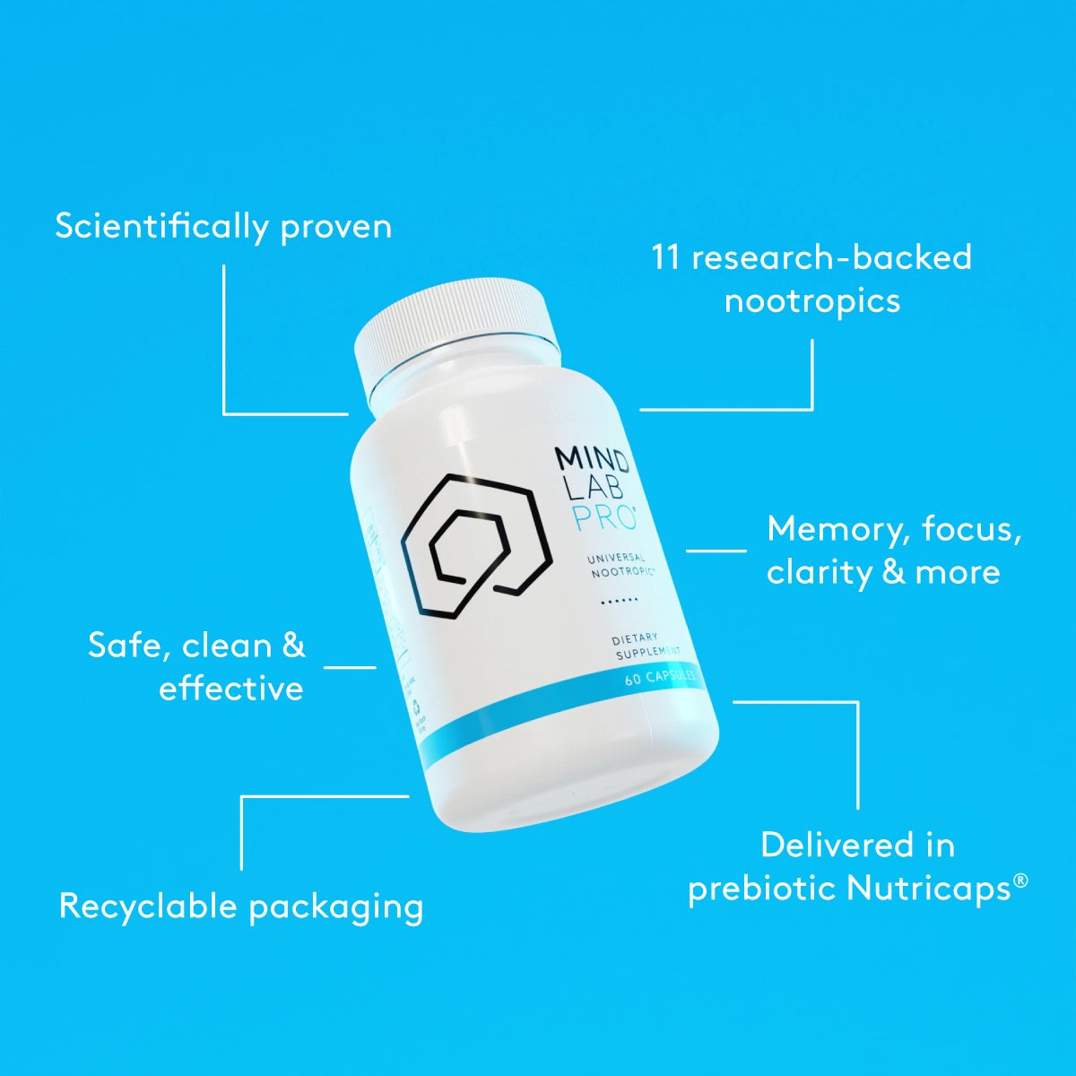 Mind Lab Pro® gallery image