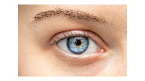 Lutein for Eye Health: Benefits and USes