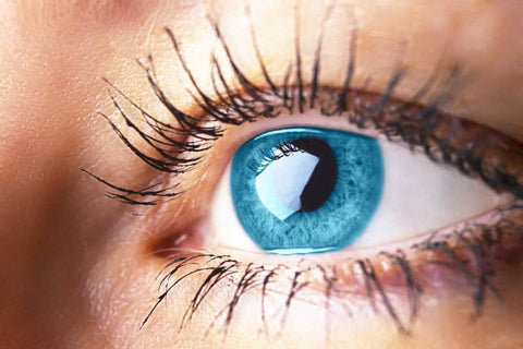 Can Eye Supplements Improve Vision?
