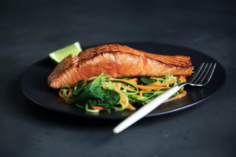 What Foods Contain Vitamin D?